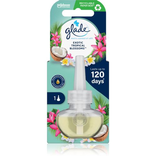 Exotic Tropical Blossoms Füllung für elektrischen Diffusor 20 ml - Glade - Modalova