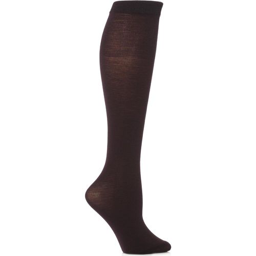 Pair Jennifer Merino Wool Knee High Socks Ladies One Size - Trasparenze - Modalova