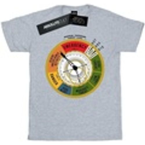 T-shirts a maniche lunghe Threat Level - Fantastic Beasts - Modalova