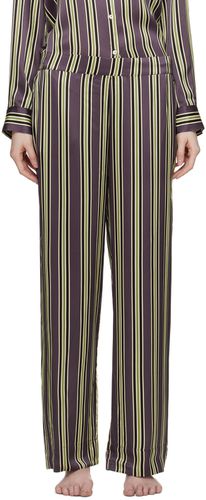 Purple Elasticized Pyjama Shorts - ASCENO - Modalova