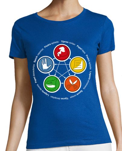 Camiseta mujer The Big Bang Theory: Rock, Paper, Scisso - latostadora.com - Modalova