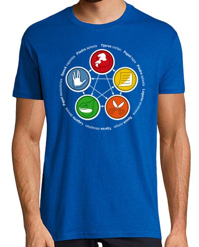 Camiseta The Big Bang Theory, Rock, Paper, Scissor - latostadora.com - Modalova