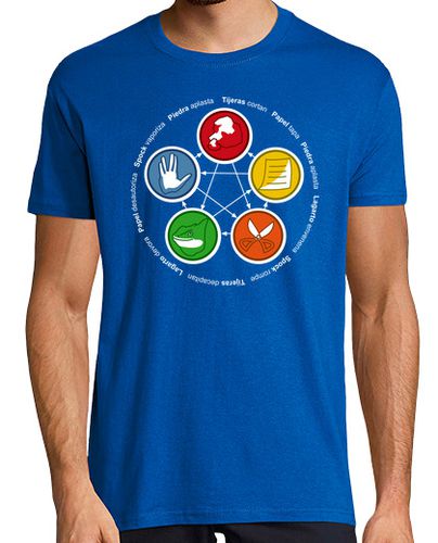 Camiseta The Big Bang Theory, Rock, Paper, Scissor laTostadora - latostadora.com - Modalova