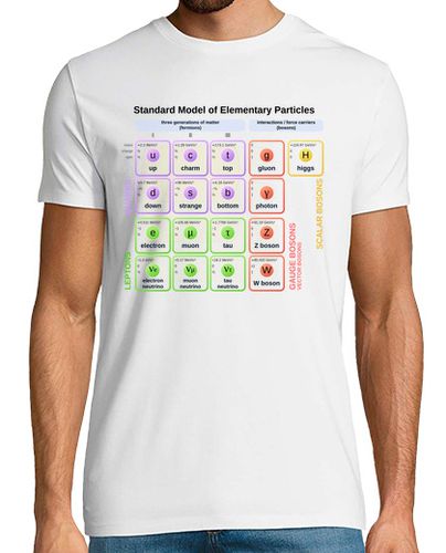 Camiseta Standard Model of Elementary Particles 2022 - latostadora.com - Modalova