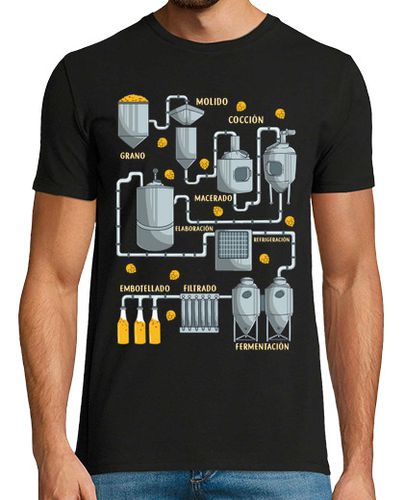 Camiseta Fábrica de Cerveza Artesana Humor Alcohol Cervezas - latostadora.com - Modalova