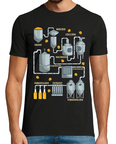 Camiseta Fábrica de Cerveza Artesana Humor Alcohol Cervezas laTostadora - latostadora.com - Modalova