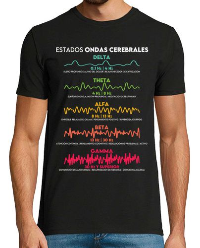 Camiseta Estados Ondas Cerebrales Sueño Meditación Neuronas Cerebro - latostadora.com - Modalova