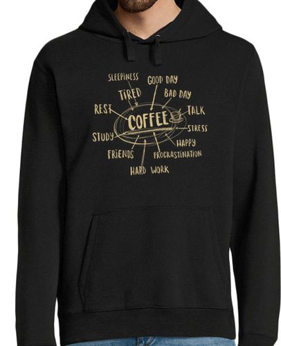 Sudadera Con Capucha Para Hombre Coffee Graphic laTostadora - latostadora.com - Modalova