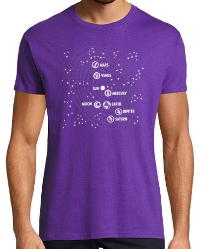 Camiseta Solar system - latostadora.com - Modalova
